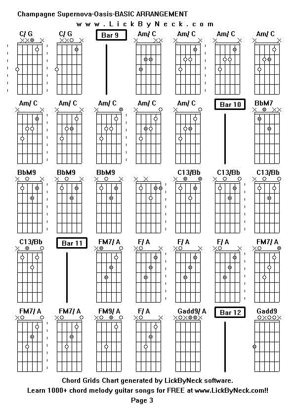 Chord Grids Chart of chord melody fingerstyle guitar song-Champagne Supernova-Oasis-BASIC ARRANGEMENT,generated by LickByNeck software.